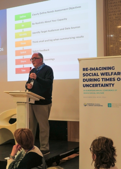 Jewish communal professionals gather at a welfare seminar in Rome.